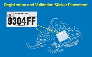 Snowmobile Registration Placement Diagram